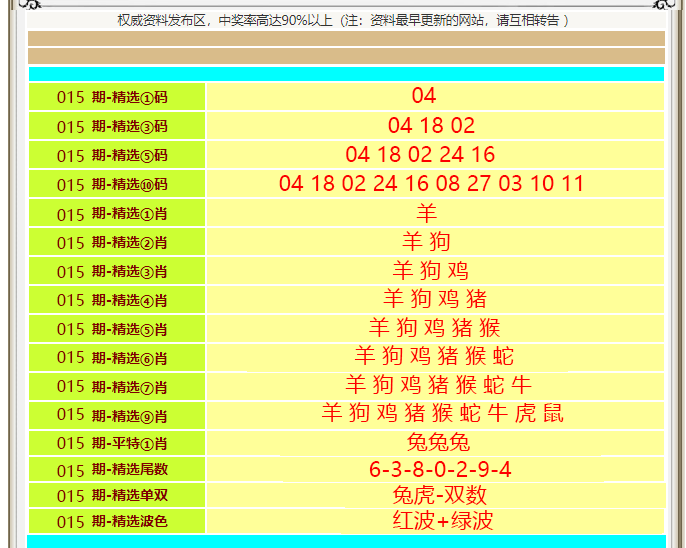 �������������С���