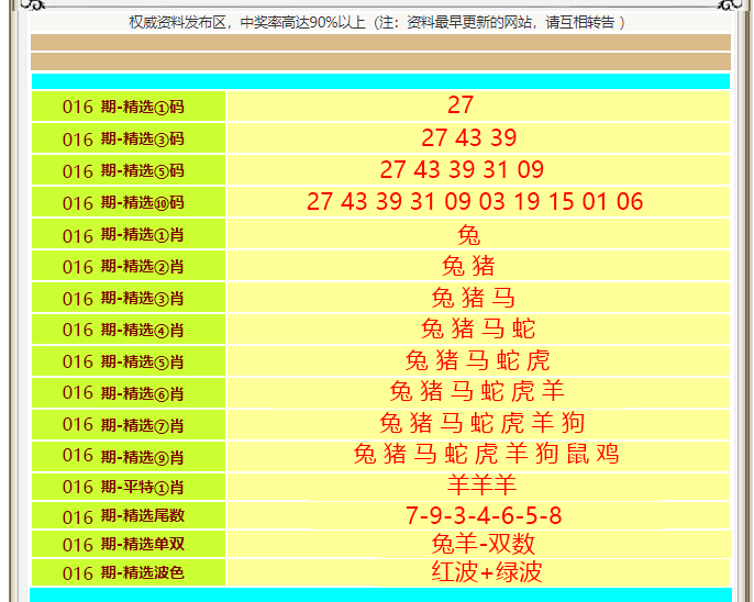 �������������С���