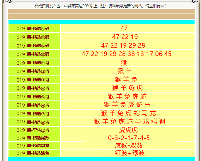 �������������С���