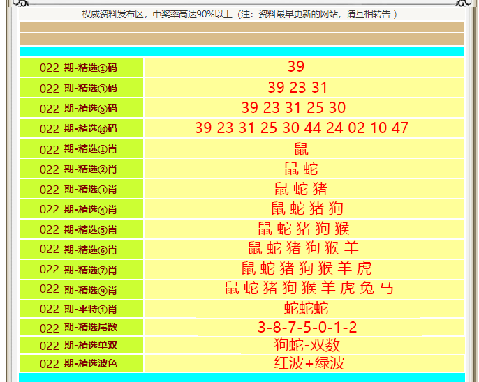 �������������С���