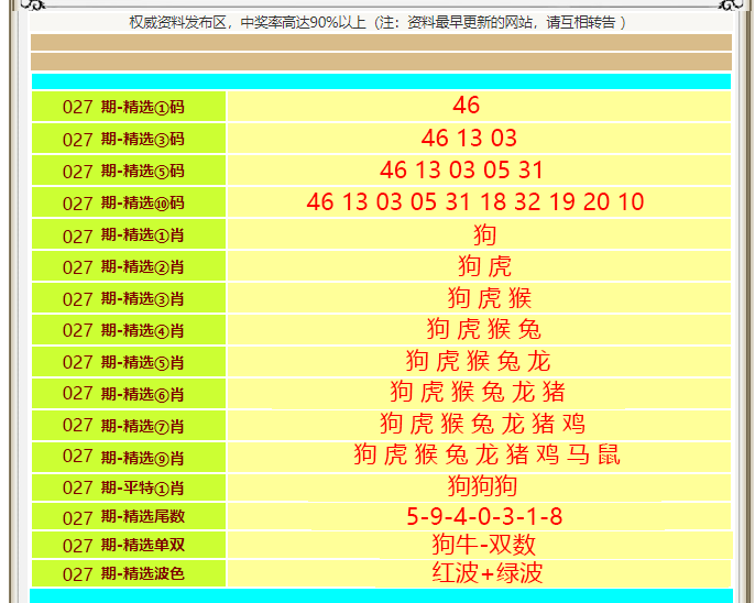 �������������С���