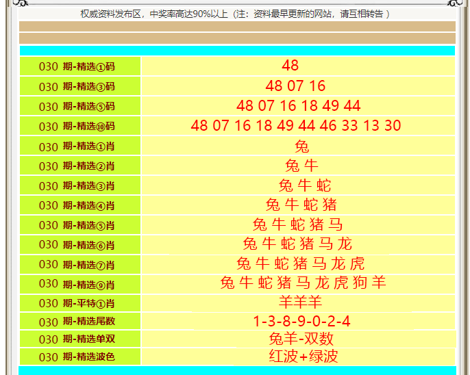 �������������С���