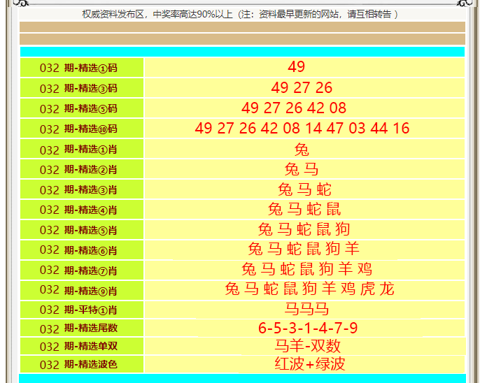 �������������С���