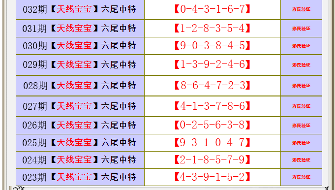 �������������С���