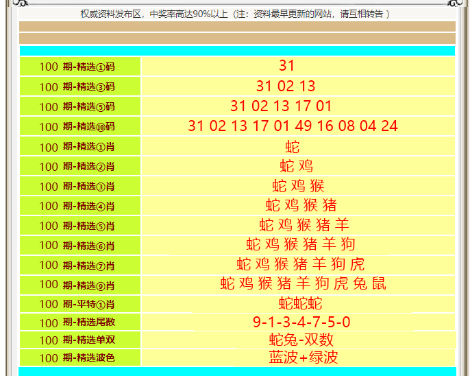 �������������С���