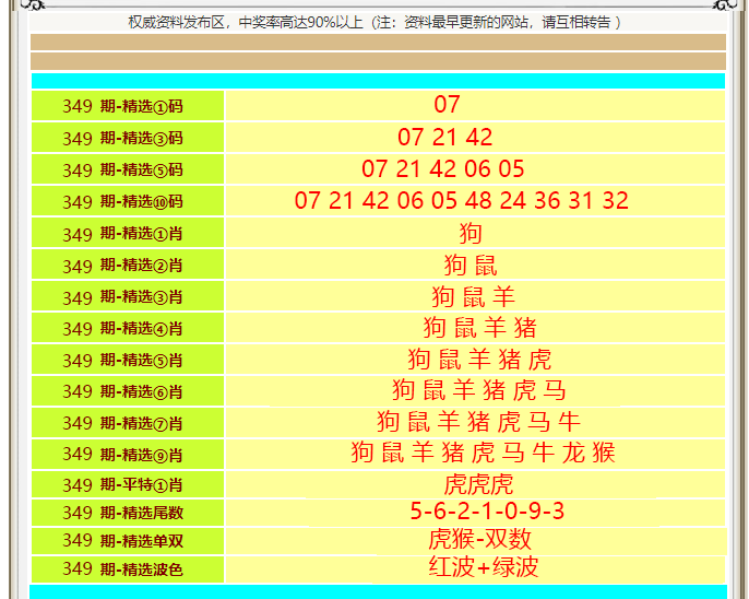 �������������С���