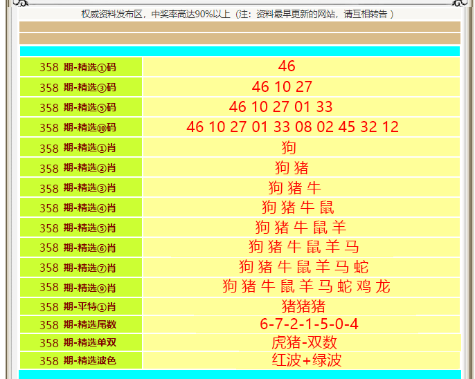 �������������С���