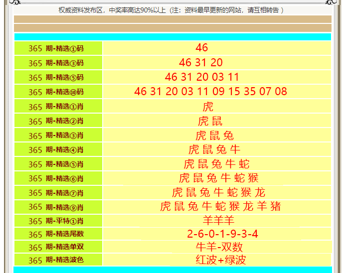 �������������С���